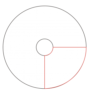 Patrón falda cuarto de capa