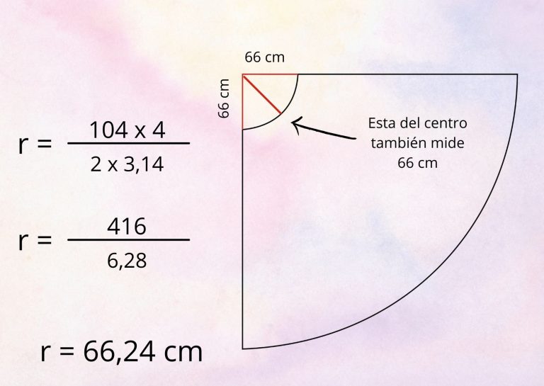 Fórmula resuelta de hallar el radio de circunferencia