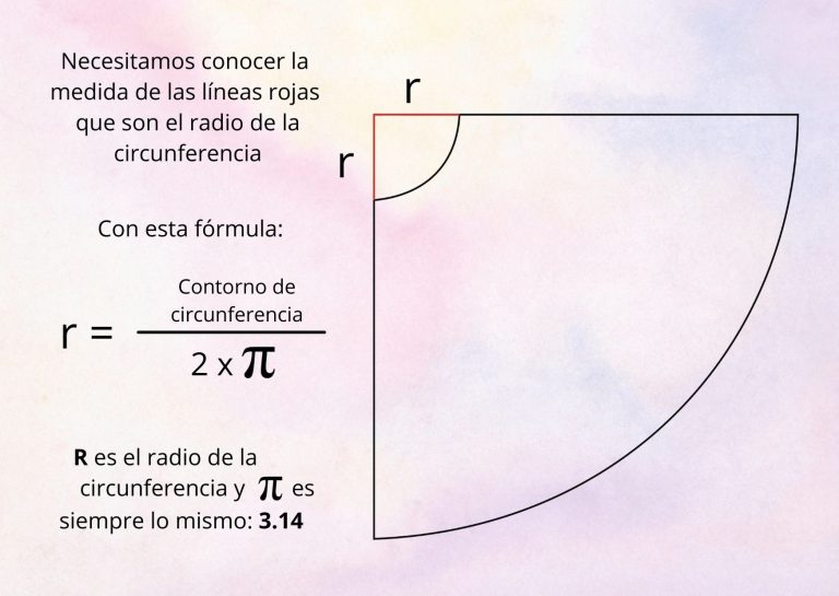 foto de la fórmula de hallar el radio de circunferencia